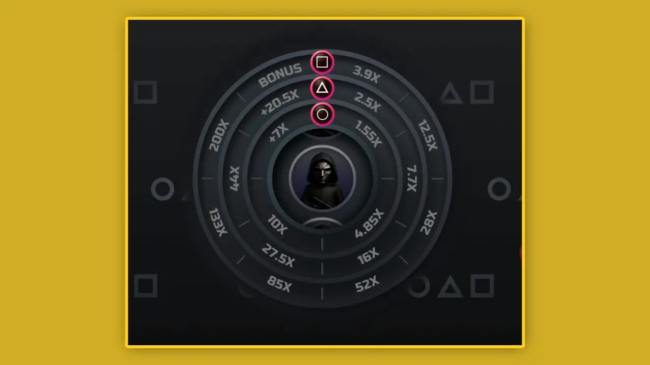 Strategie zur Bankrollkontrolle Strategie zur Bankrollkontrolle